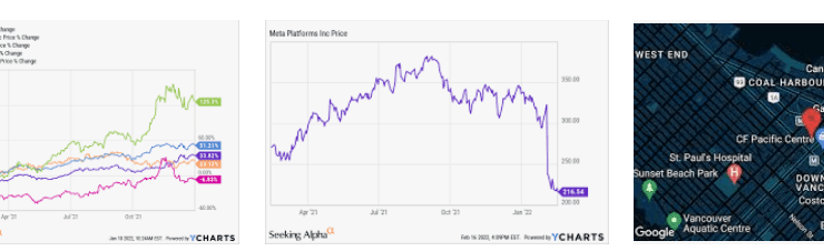 Alpha Metaverse Technologies Inc Stock Price Analysis